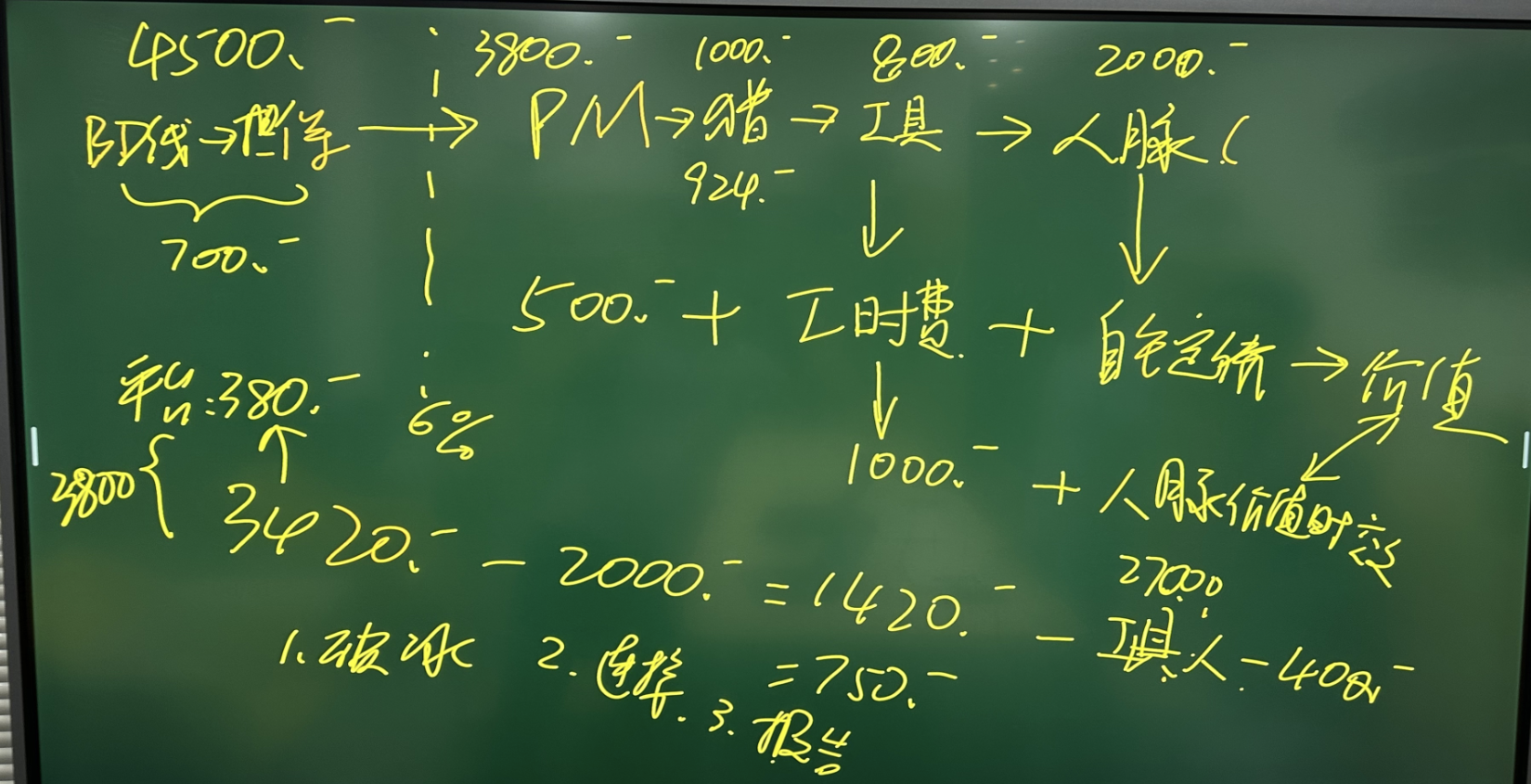 原始文档内嵌图