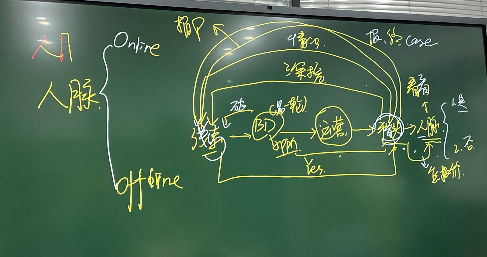 原始文档内嵌图